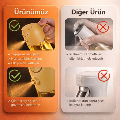 Dökme ve Püskürtme Özellikli Akıtmaz Cam Yağdanlık (450 mL)