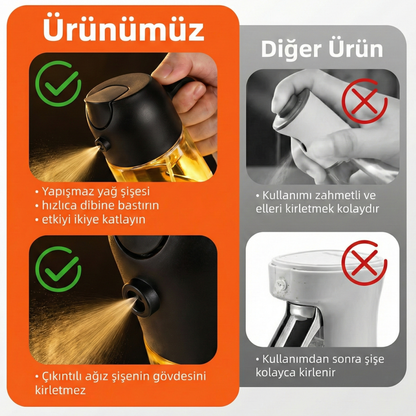 Dökme ve Püskürtme Özellikli Akıtmaz Cam Şişe